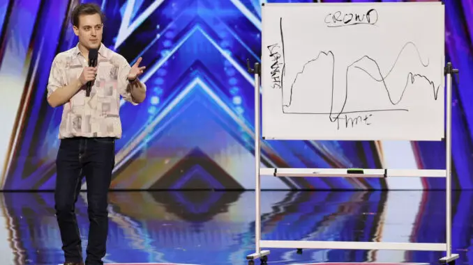 Reuben Solo - America's Got Talent 2024